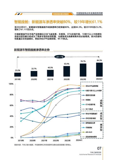 成都218起亚对未来市场的预测，名爵汽车品牌文化的传播